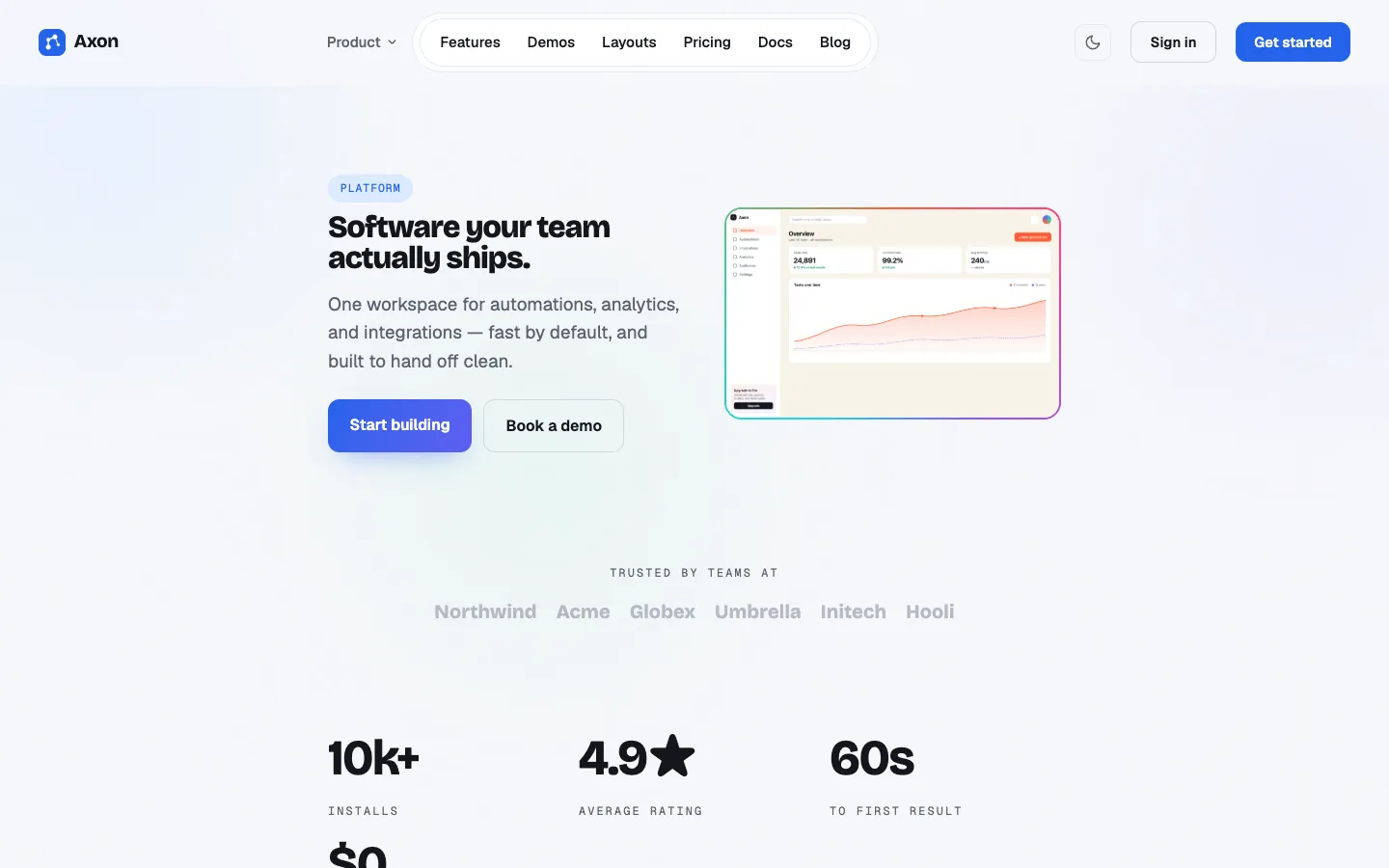 AI Analytics
