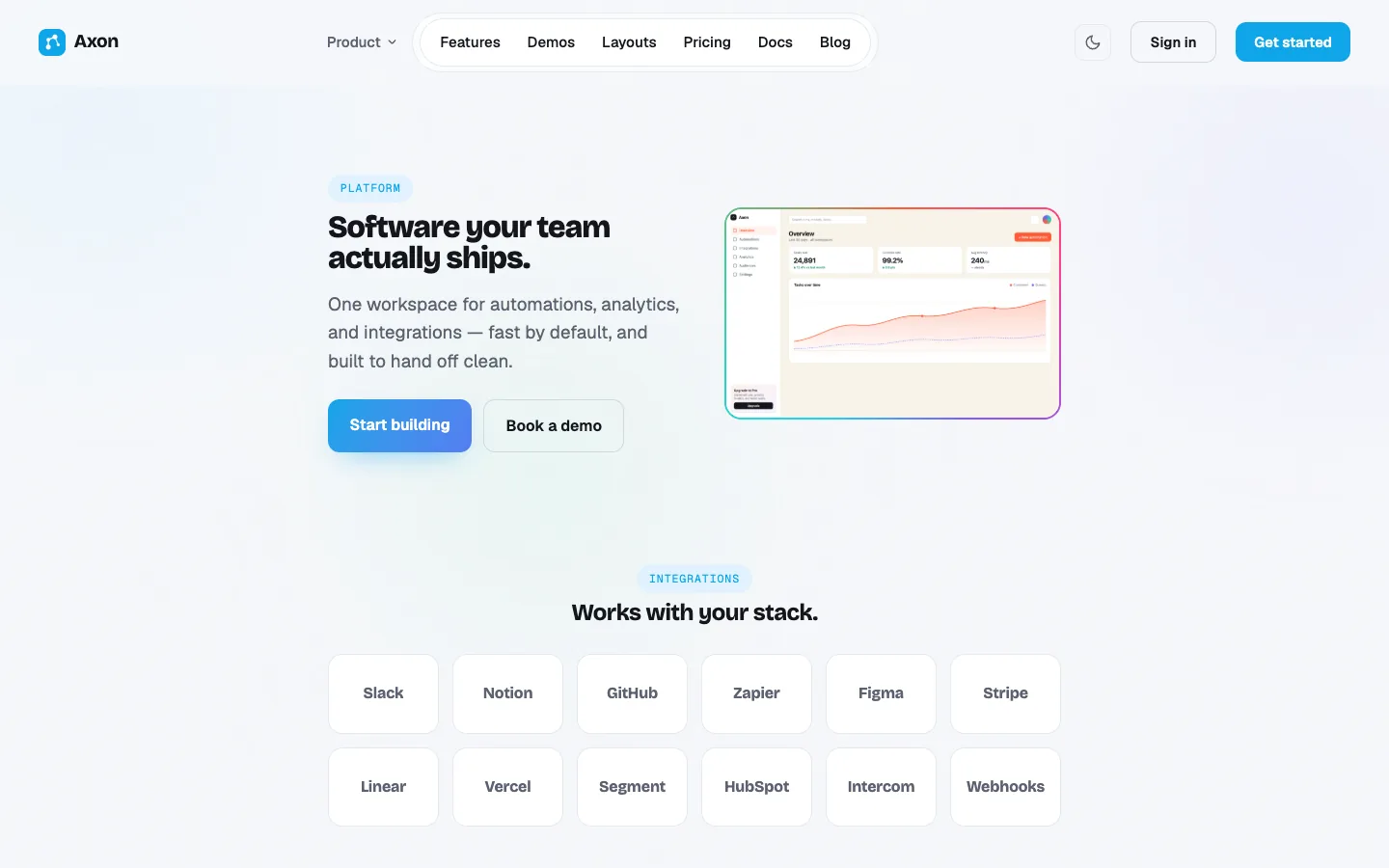 AI Software