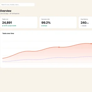 Analytics Dashboard Kit